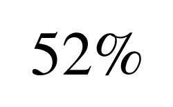 52%