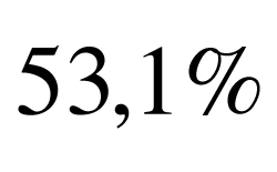 53,1%