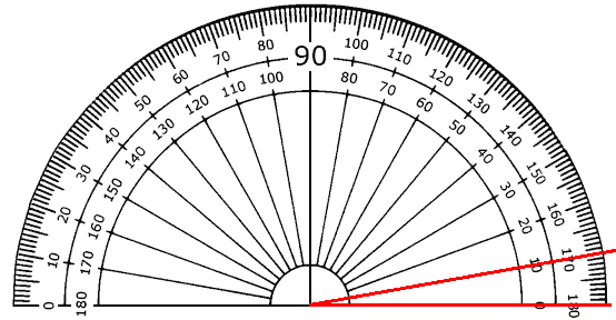Measure 10°