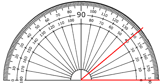 Measure 30°
