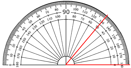 Measure 50°
