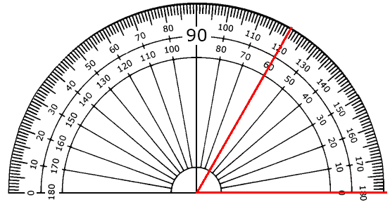 Measure 60°