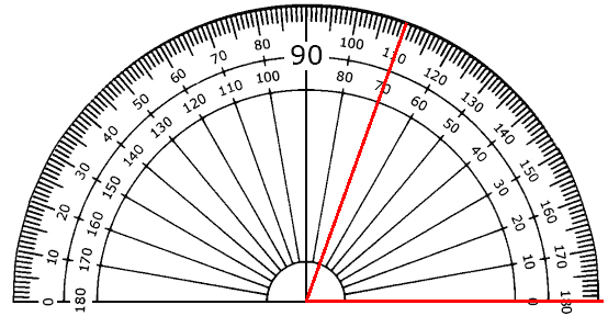 Measure 70°