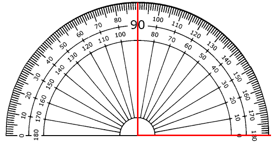 Measure 90°