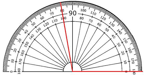 Measure 100°