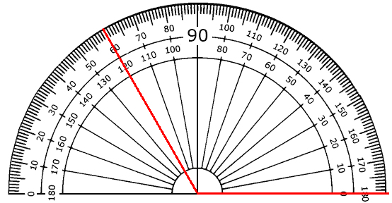 Measure 120°