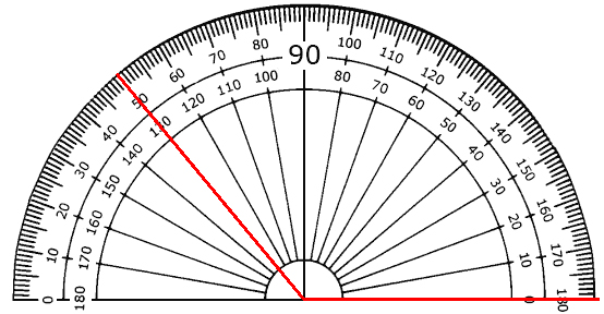 Measure 130°
