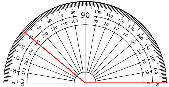 Measure 140°