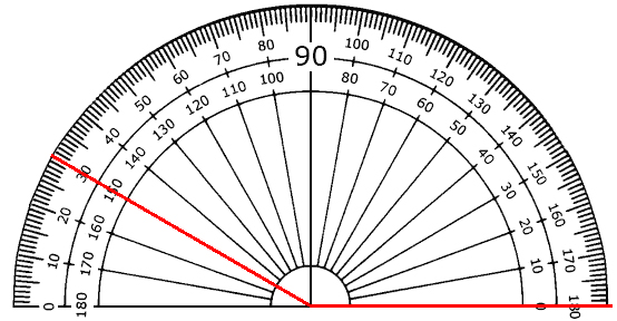 Measure 150°