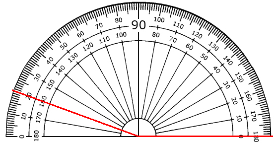 Measure 160°