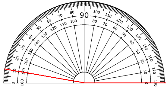 Measure 170°