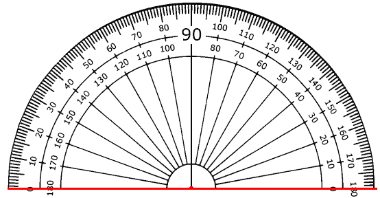 Measure 180°