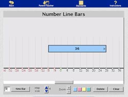 Number Line Bars