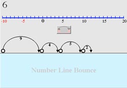 Number Line Bounce