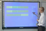 Interactive whiteboard lesson